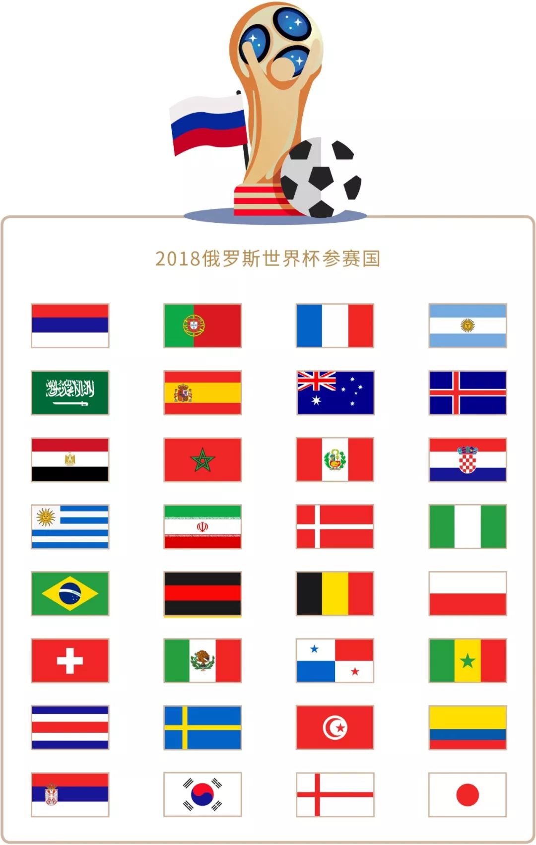 家庭